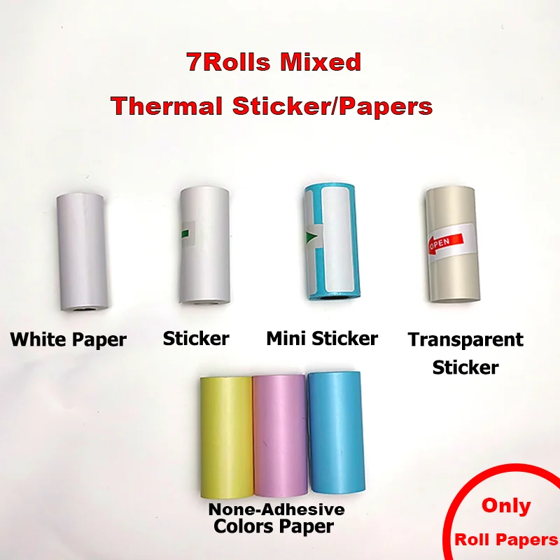 Pixli™ Papers